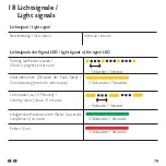 Предварительный просмотр 79 страницы Jung FRWM200 Operating Manual