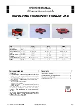 Предварительный просмотр 1 страницы Jung JKB 1 Operating Manual