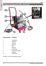 Предварительный просмотр 8 страницы Jung JP 26 Operating Instructions Manual