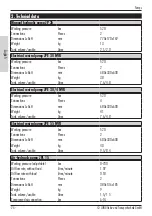 Предварительный просмотр 24 страницы Jung JP 26 Operating Instructions Manual