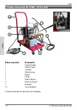 Предварительный просмотр 44 страницы Jung JP 26 Operating Instructions Manual