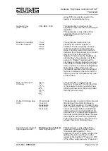 Preview for 22 page of Jung KNX 2095 LUX Manual