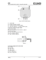 Preview for 2 page of Jung KNX 2131.16 UP Operating Instructions Manual