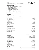 Preview for 5 page of Jung KNX 2131.16 UP Operating Instructions Manual