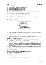 Preview for 5 page of Jung KNX 2214REGA-01 Operating Instructions Manual