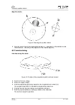 Preview for 8 page of Jung KNX 2225WSU-01 Operating Instructions Manual