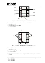 Preview for 7 page of Jung KNX 5071 TSM Product Documentation