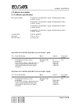 Preview for 13 page of Jung KNX 5071 TSM Product Documentation