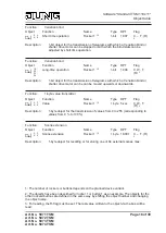 Preview for 18 page of Jung KNX 5071 TSM Product Documentation