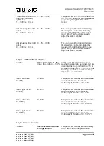 Preview for 34 page of Jung KNX 5071 TSM Product Documentation