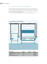 Preview for 26 page of Jung LB management Manual