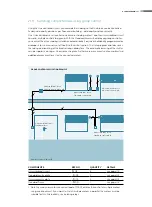 Preview for 27 page of Jung LB management Manual