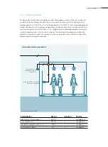 Preview for 39 page of Jung LB management Manual