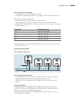 Preview for 83 page of Jung LB management Manual