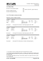 Предварительный просмотр 25 страницы Jung Smart Control SC 1000 KNX Product Documentation