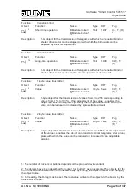 Предварительный просмотр 26 страницы Jung Smart Control SC 1000 KNX Product Documentation