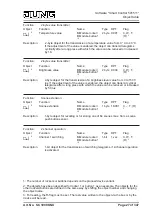 Предварительный просмотр 27 страницы Jung Smart Control SC 1000 KNX Product Documentation