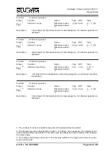 Предварительный просмотр 28 страницы Jung Smart Control SC 1000 KNX Product Documentation