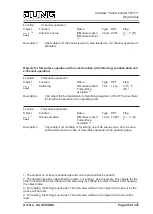 Предварительный просмотр 29 страницы Jung Smart Control SC 1000 KNX Product Documentation