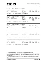 Предварительный просмотр 30 страницы Jung Smart Control SC 1000 KNX Product Documentation