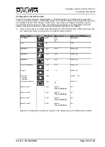 Предварительный просмотр 125 страницы Jung Smart Control SC 1000 KNX Product Documentation