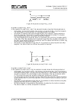 Предварительный просмотр 150 страницы Jung Smart Control SC 1000 KNX Product Documentation