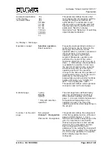 Предварительный просмотр 248 страницы Jung Smart Control SC 1000 KNX Product Documentation