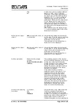 Предварительный просмотр 255 страницы Jung Smart Control SC 1000 KNX Product Documentation