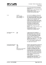 Предварительный просмотр 262 страницы Jung Smart Control SC 1000 KNX Product Documentation