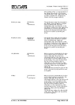 Предварительный просмотр 269 страницы Jung Smart Control SC 1000 KNX Product Documentation