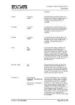 Предварительный просмотр 281 страницы Jung Smart Control SC 1000 KNX Product Documentation