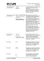 Preview for 330 page of Jung Smart Control SC 1000 KNX Product Documentation