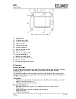 Preview for 2 page of Jung SP 9 KNX Operating Instructions Manual