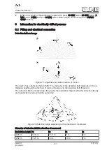 Preview for 5 page of Jung Standard 3361 AL Operating Instructions Manual