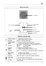 Предварительный просмотр 5 страницы Jung TK IS A 514 A Series Product Information