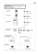 Предварительный просмотр 7 страницы Jung TK IS A 514 A Series Product Information