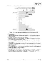 Предварительный просмотр 2 страницы Jung TRDA523028 Series Operating Instructions Manual