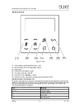 Предварительный просмотр 3 страницы Jung TRDA523028 Series Operating Instructions Manual