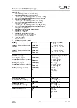 Предварительный просмотр 5 страницы Jung TRDA523028 Series Operating Instructions Manual