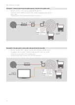 Предварительный просмотр 20 страницы Jung WLAN-AC-POE-UAE Product Documentation