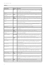 Предварительный просмотр 48 страницы Jung WLAN-AC-POE-UAE Product Documentation