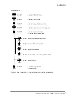 Preview for 27 page of junger Accent1 Operation Manual