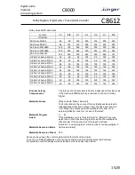 Preview for 15 page of junger C8612 User Manual