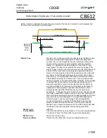 Preview for 17 page of junger C8612 User Manual