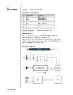 Preview for 14 page of junger d07 Operation Manual