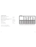 Preview for 63 page of Junghans Funkwerk J612.41 User Manual