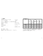 Preview for 87 page of Junghans Funkwerk J612.41 User Manual