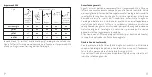 Preview for 22 page of Junghans J644.83 Instructions For Use Manual