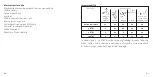 Preview for 24 page of Junghans J880.3 Instructions For Use Manual