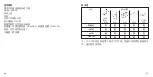 Preview for 66 page of Junghans J880.3 Instructions For Use Manual